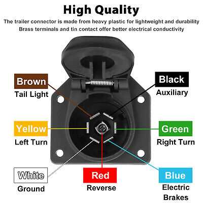 9 pin trailer plug wiring diagram