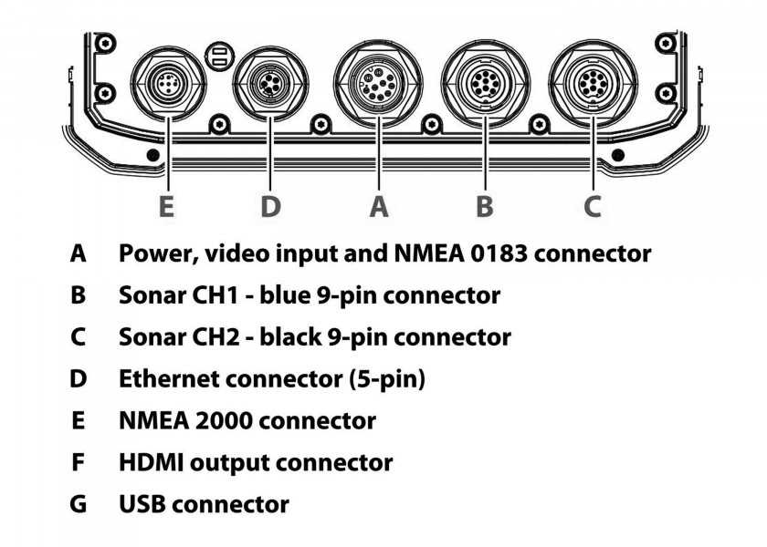 lowrance hds live wiring diagram