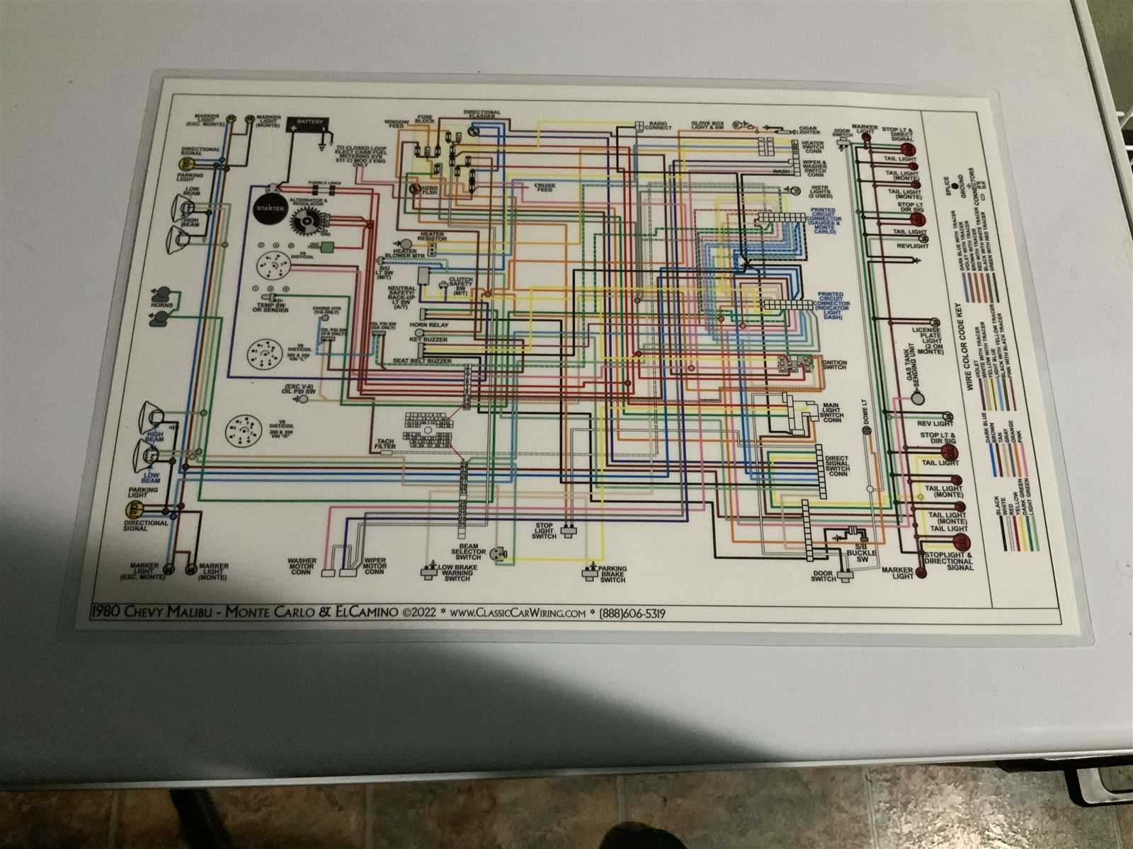 g body wiring diagram