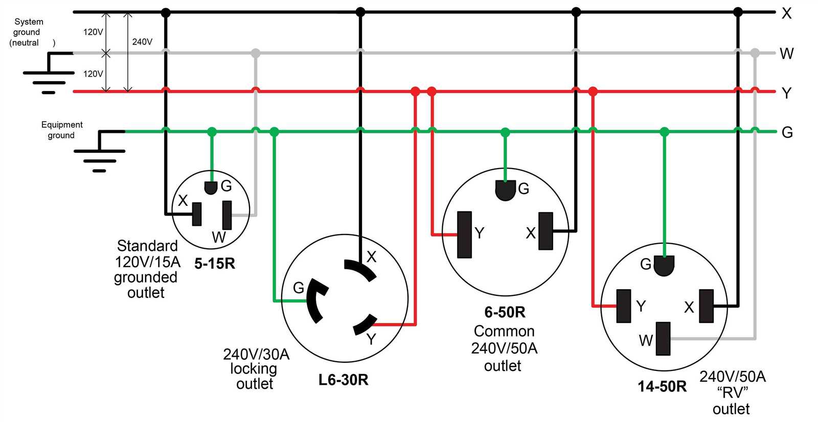 50 amp wiring diagram