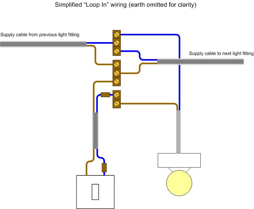 wiring diagram for house light switch