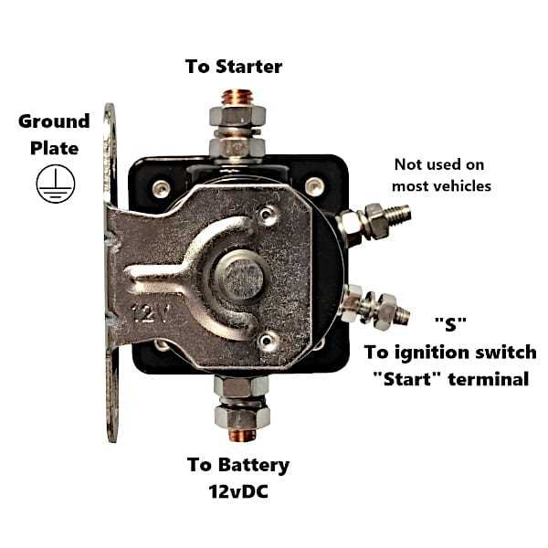 12 volt solenoid wiring diagram