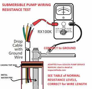 pressure switch for water pump wiring diagram