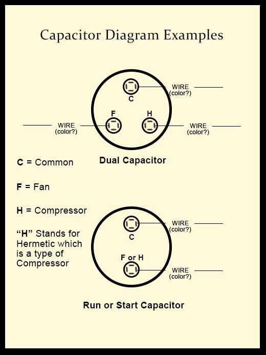 capacitor wiring diagram ac