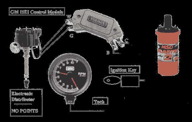 ford duraspark ignition module wiring diagram