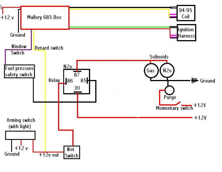 1964 impala wiring diagram