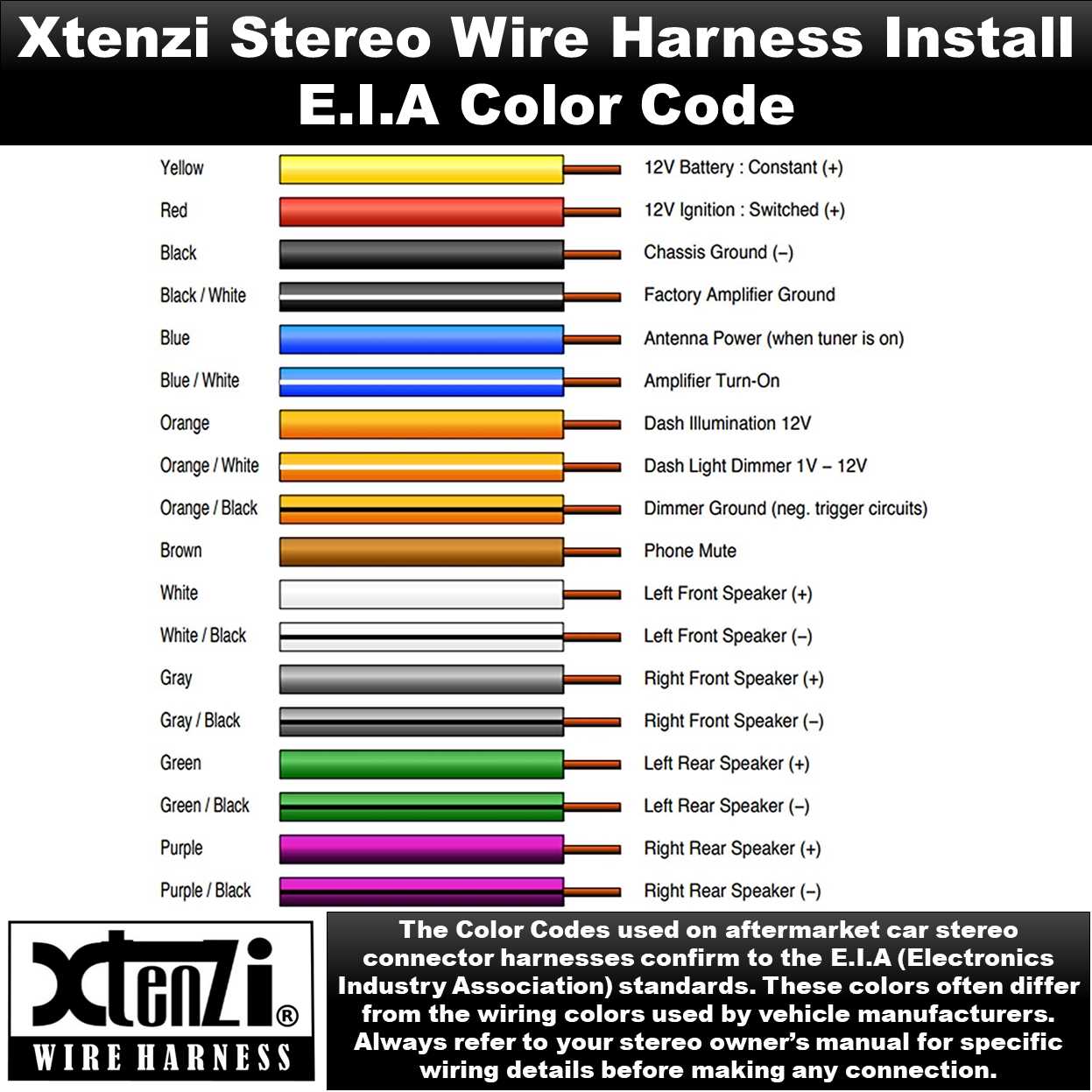 pioneer 16 pin wiring harness diagram