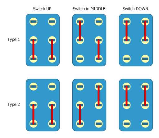 dpdt wiring diagram