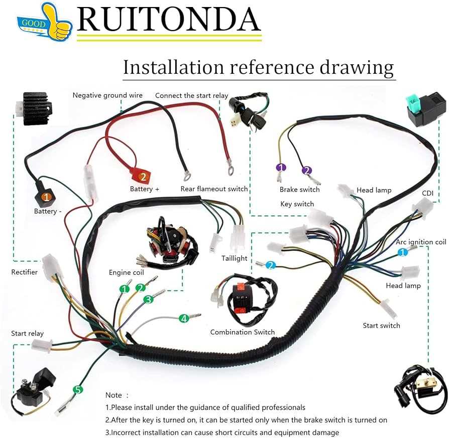 buggy wiring diagram