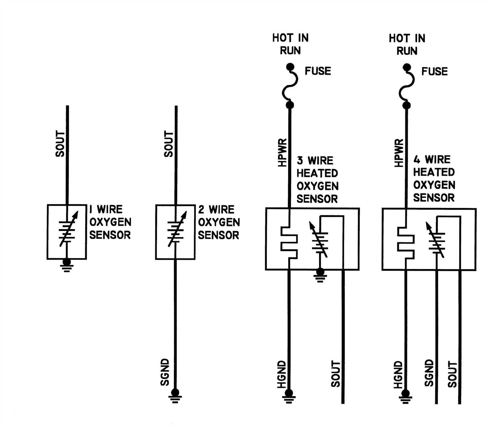 02 sensor 4 wire o2 sensor wiring diagram