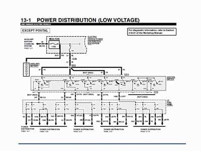 ford ranger wiring diagram