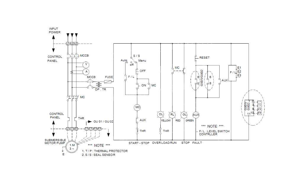 wiring diagram for grundfos pump