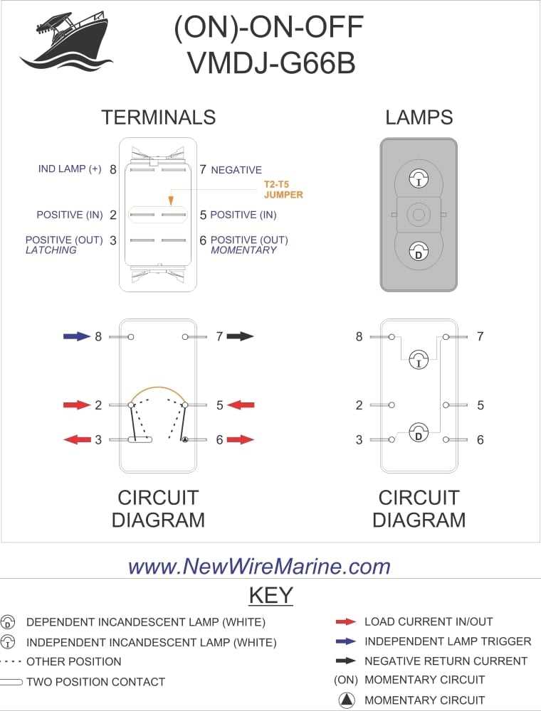 cambridge rocker switch wiring diagram