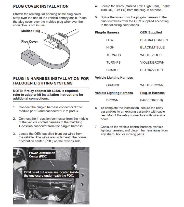 fisher 2 plug wiring diagram