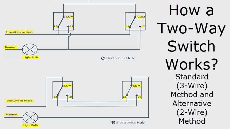 switch 2 way wiring diagram