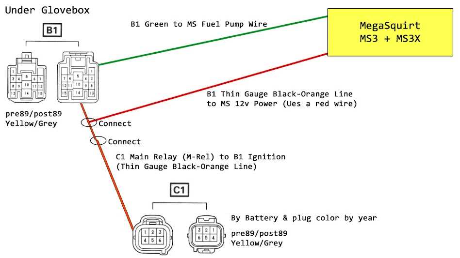 mega live wiring diagram