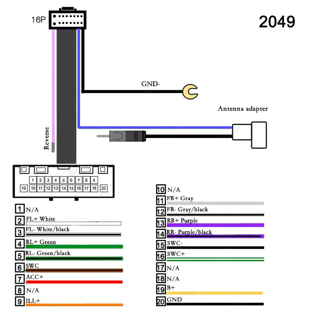 panasonic car radio wiring diagram
