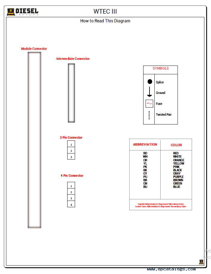 allison 3000 wiring diagram