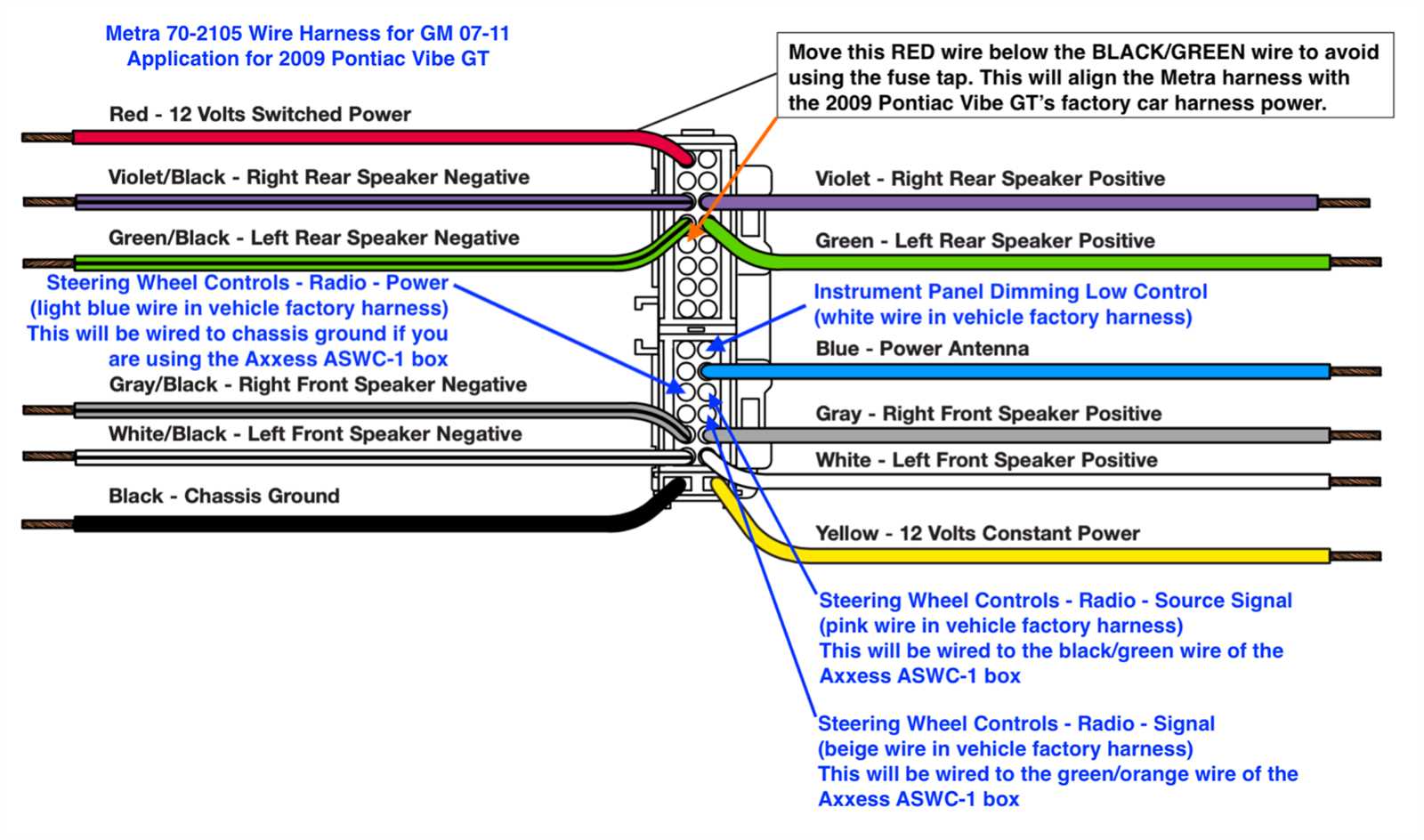 2005 pontiac vibe radio wiring diagram