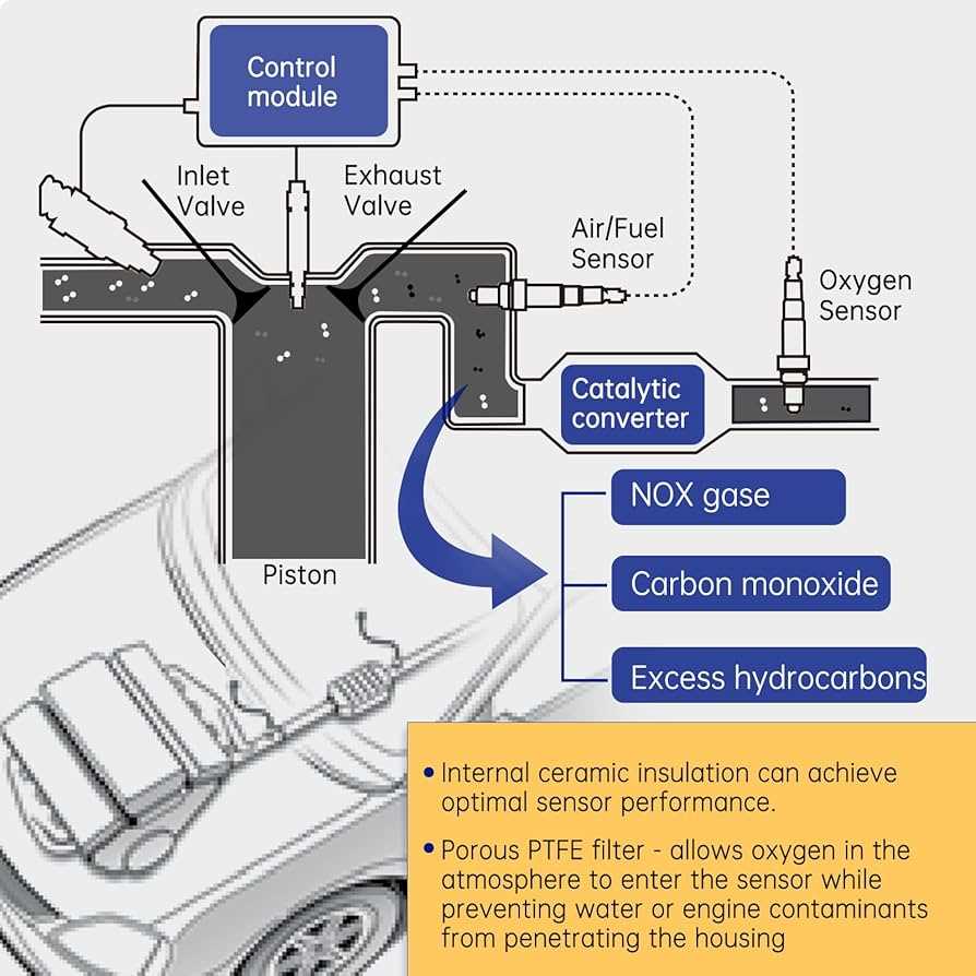 aem wideband wiring diagram