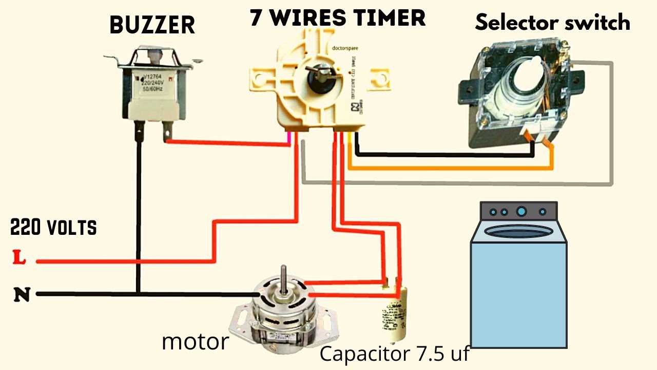 washing machine electric motor wiring diagram