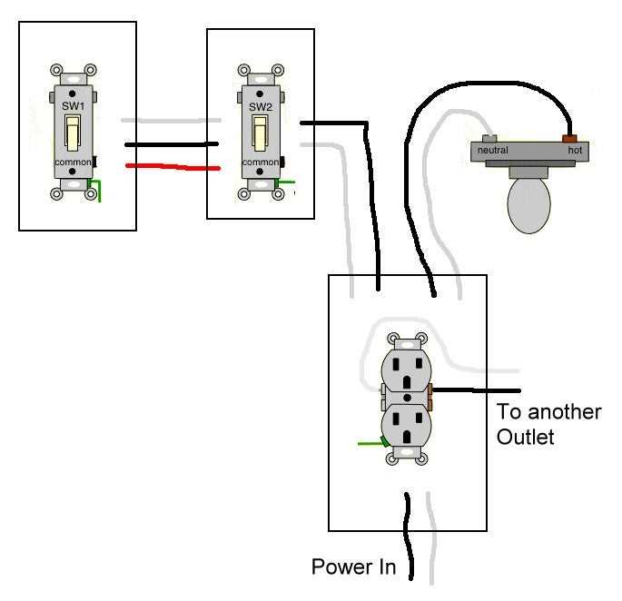 wiring diagram for switched outlet