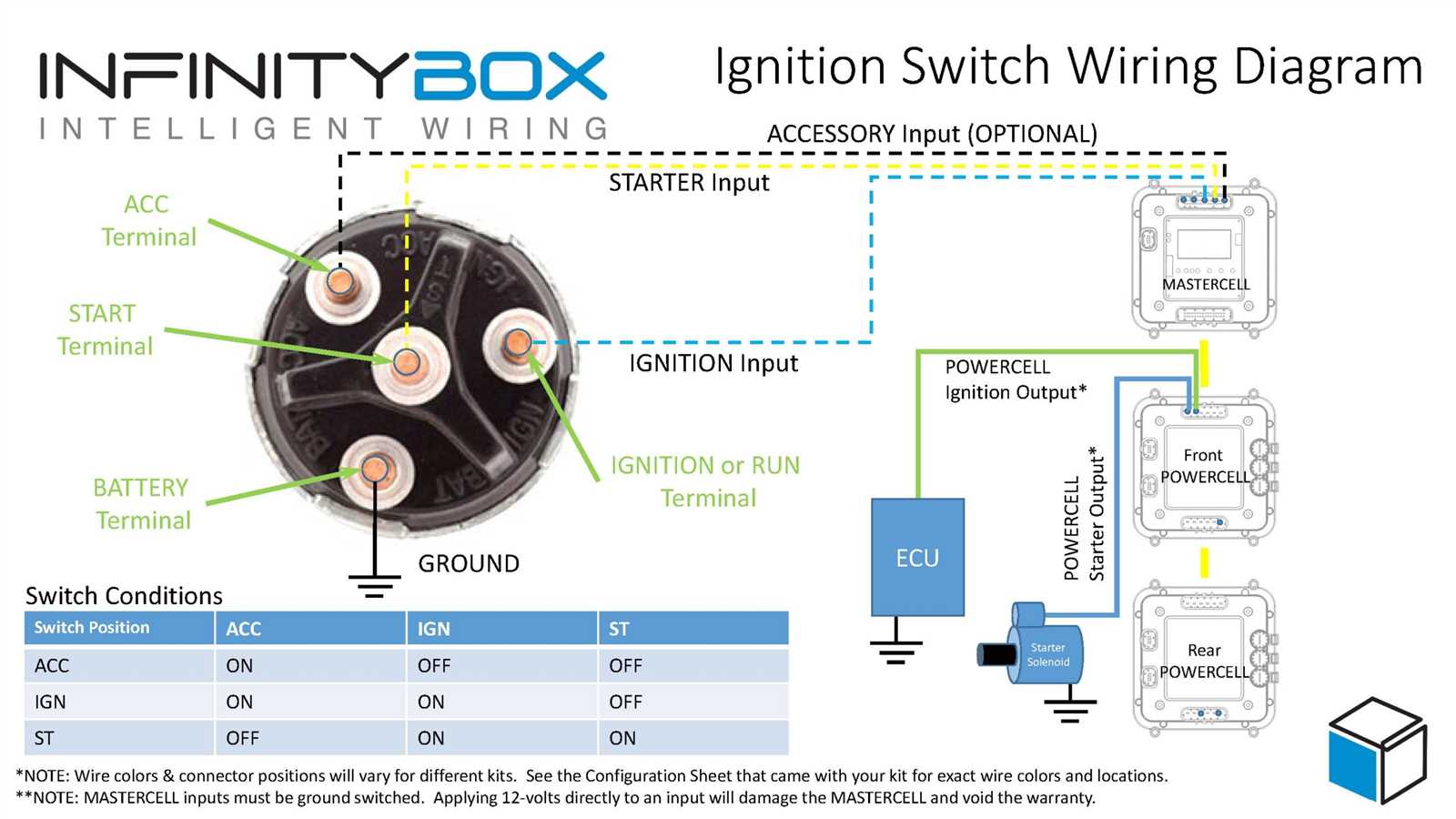 wiring diagram ignition switch