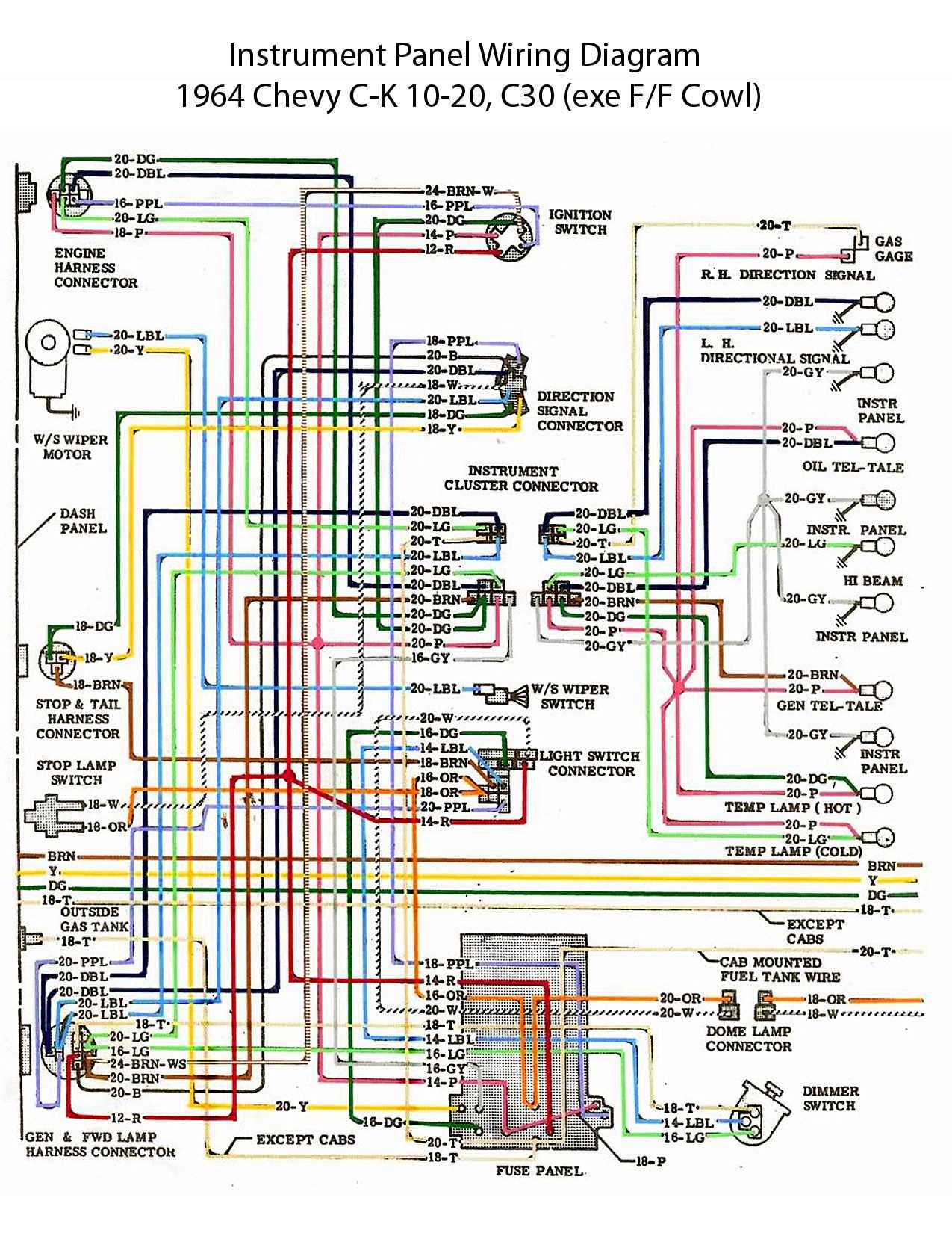 chevy truck pinout gm instrument cluster wiring diagram