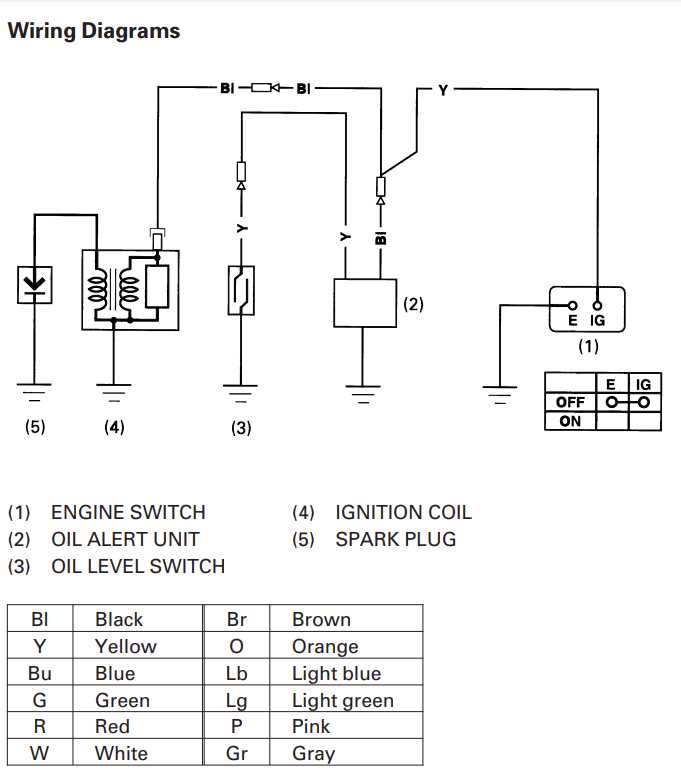 ford ignition switch wiring diagram