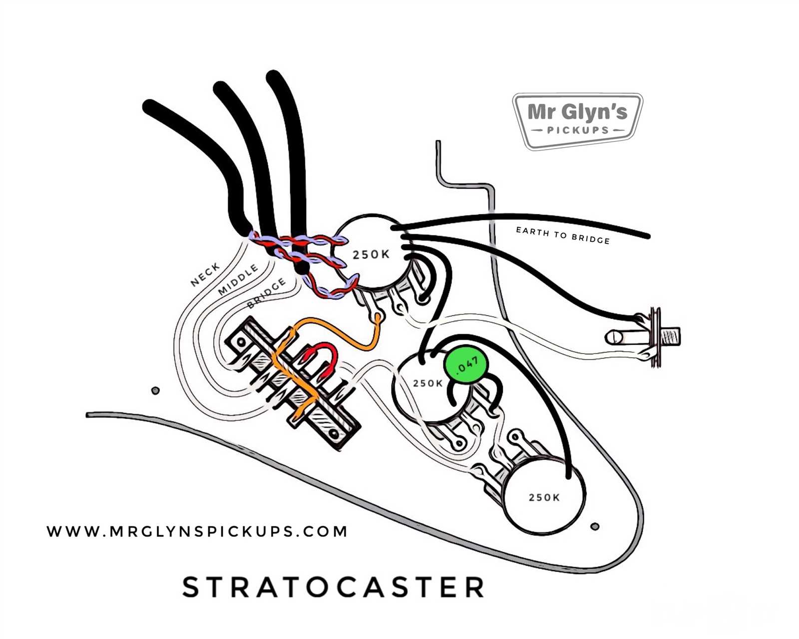 fender wiring diagrams strat