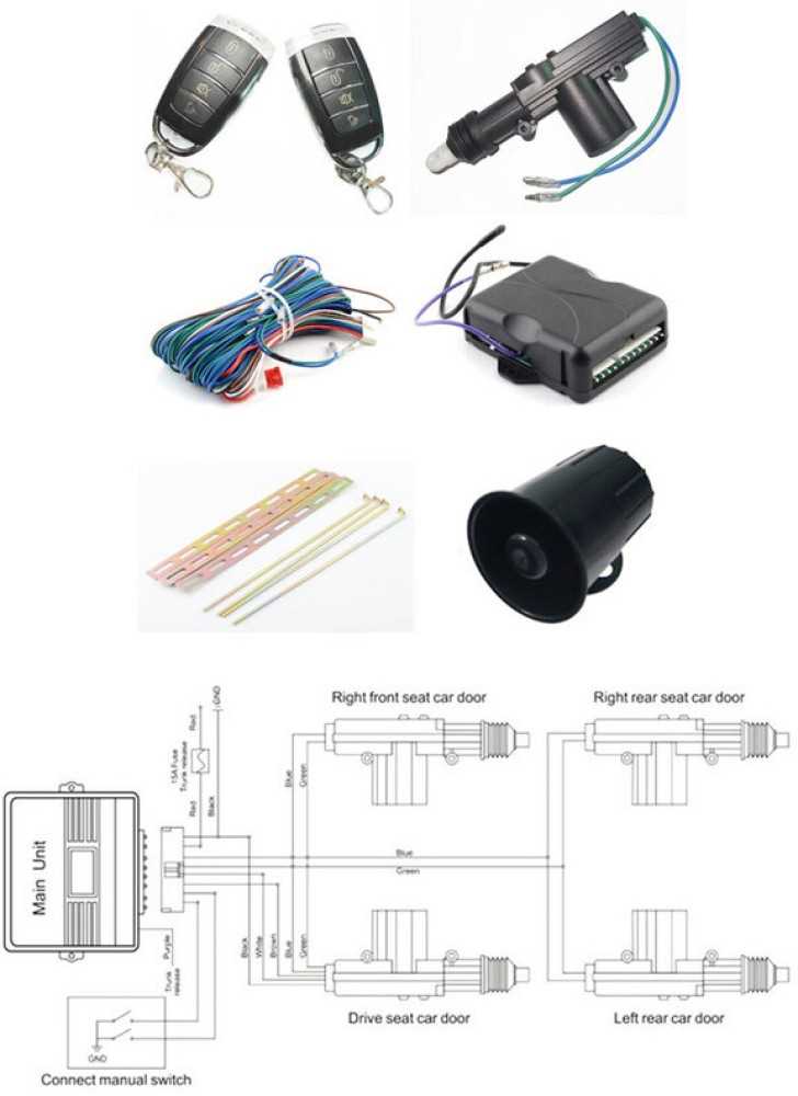 aftermarket central locking wiring diagram manual