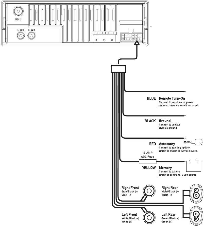 dual xdvd179bt wiring diagram