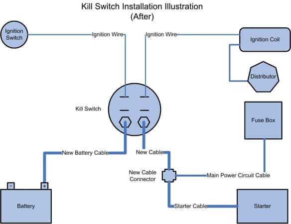 car kill switch wiring diagram