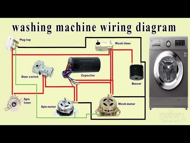 whirlpool washer wiring diagram