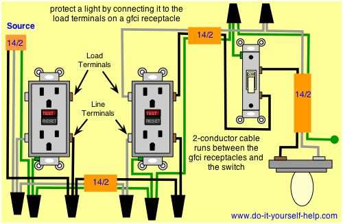 gfci wiring diagram with switch