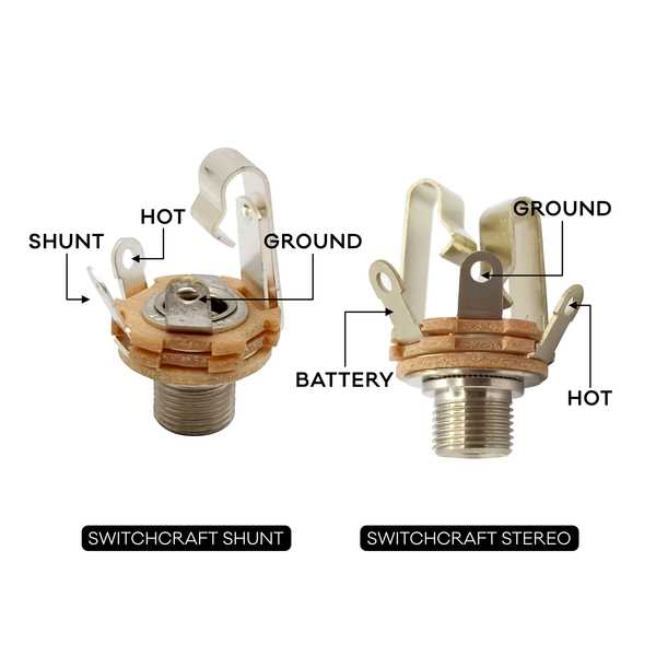 guitar input wiring diagram