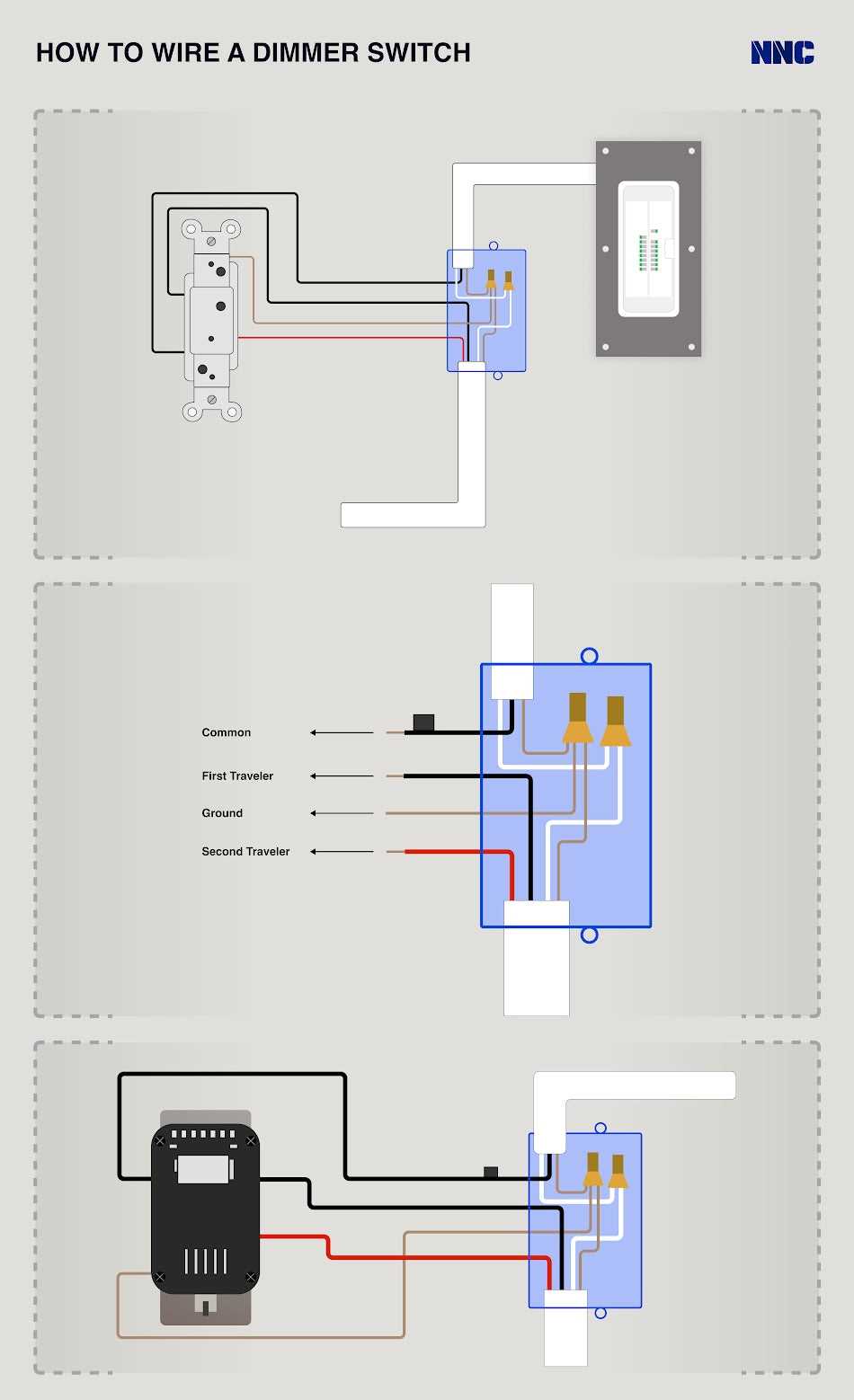 dimmer switch wiring diagram