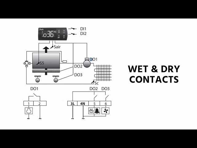 dry contact wiring diagram