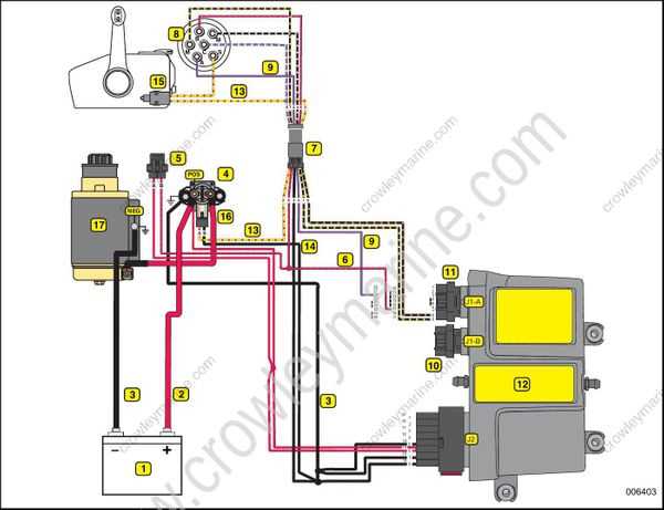 johnson outboard evinrude ignition switch wiring diagram