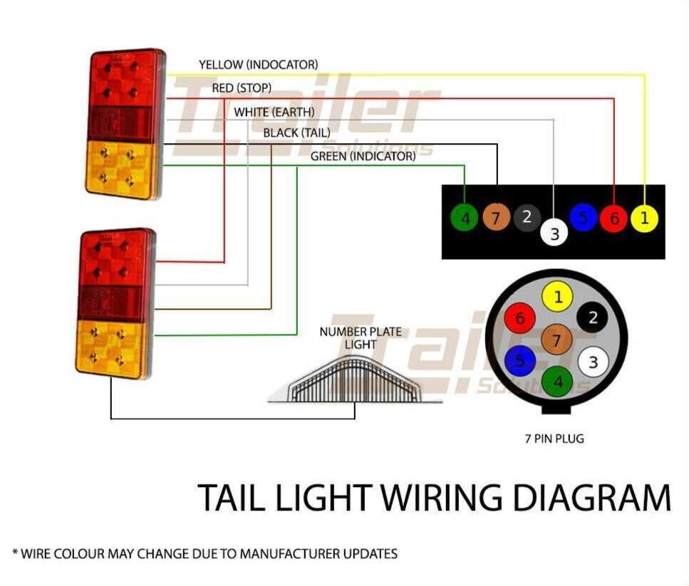 4 wire led tail light wiring diagram