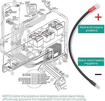 club car 4 battery wiring diagram 48 volt