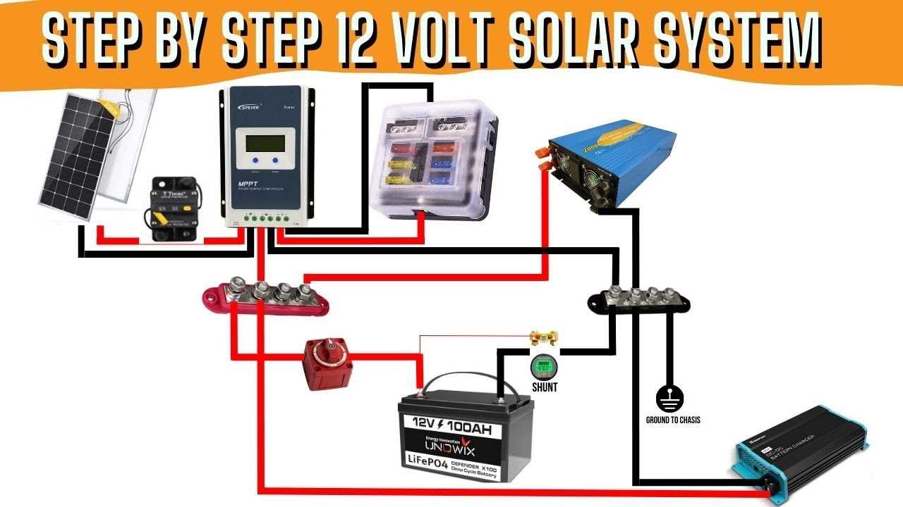 12 volt switch panel wiring diagram