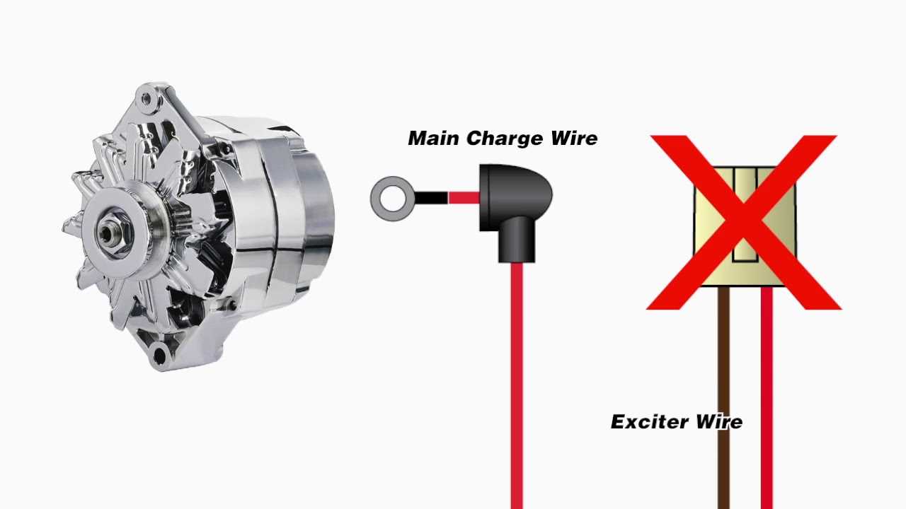 single wire alternator wiring diagram