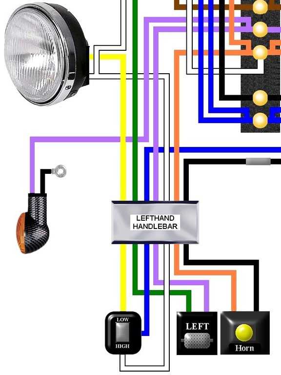 wiring diagram harley davidson wiring color codes