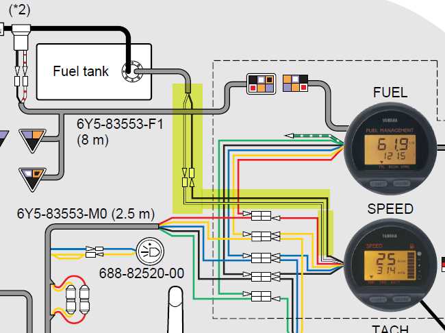 boat gauge wiring diagram