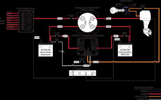 boat battery switch 1 2 or all wiring diagram