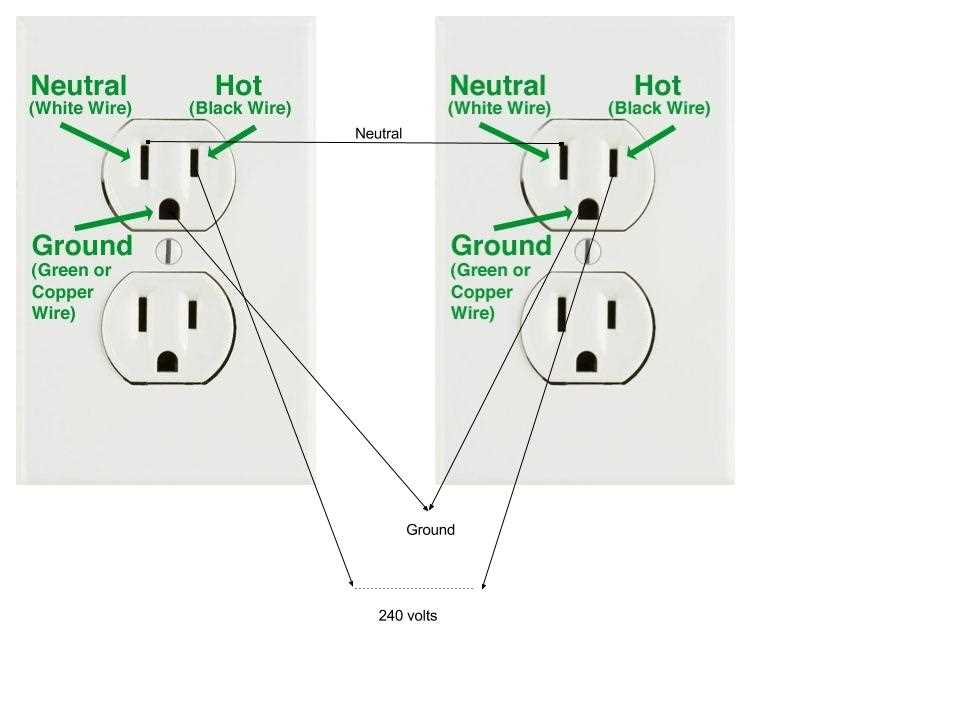 240 to 120 wiring diagram