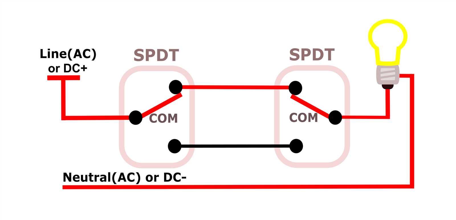 wiring diagram double pole double throw toggle switch