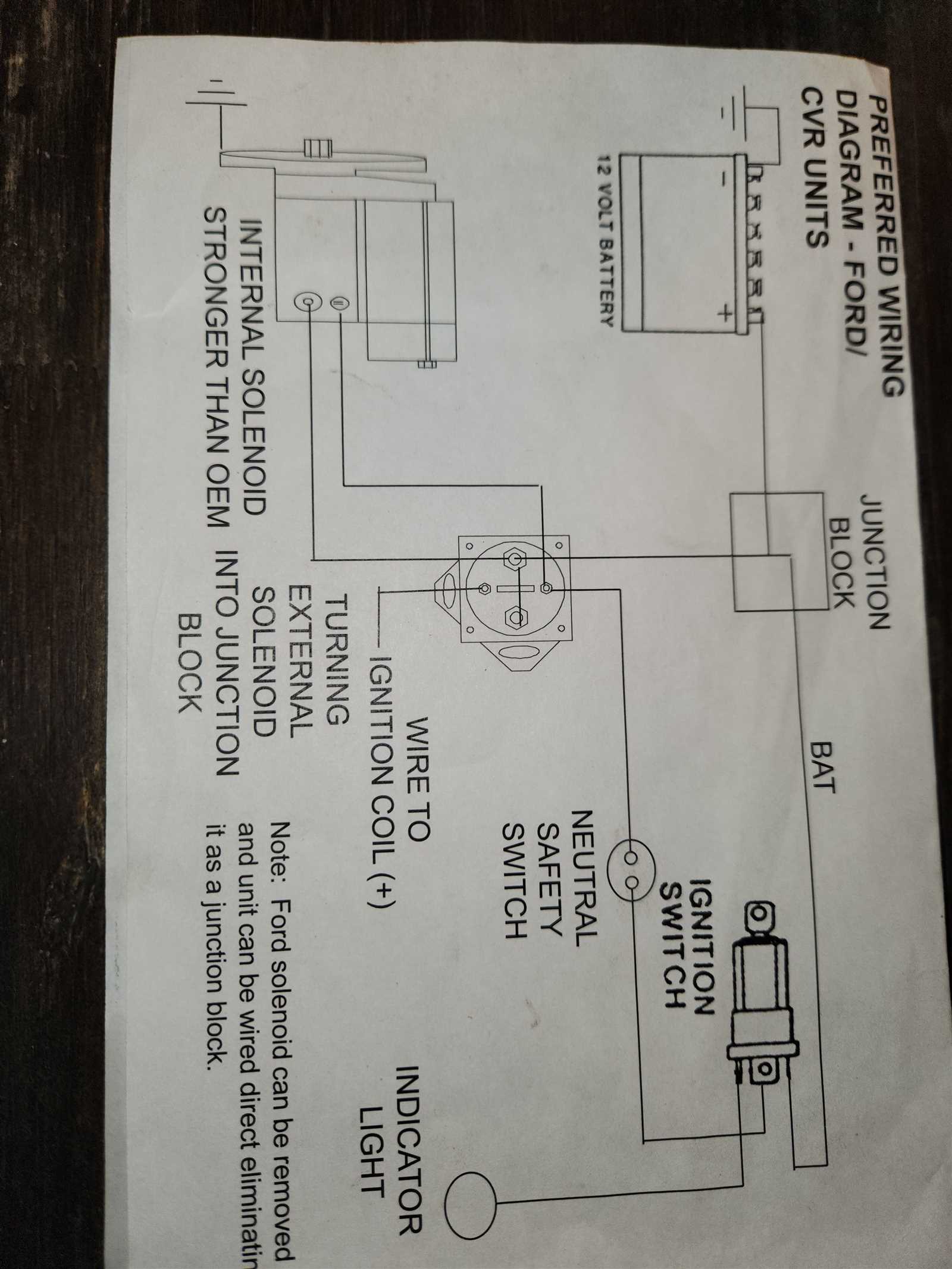 wiring diagram for ford starter solenoid