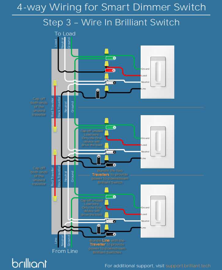 4 way dimmer switch wiring diagram